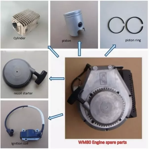Engine Part Piston Rings for gx100/gx35/gx270/gx390/gxr120/EH09/WM80/EC10 in Rammer/plate Compactor image 4